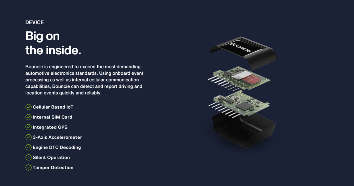 The 10 Best RealTime GPS Trackers of 2022